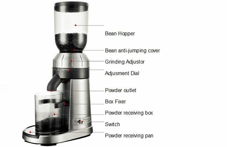ZEG 15 espresso grinder description 03