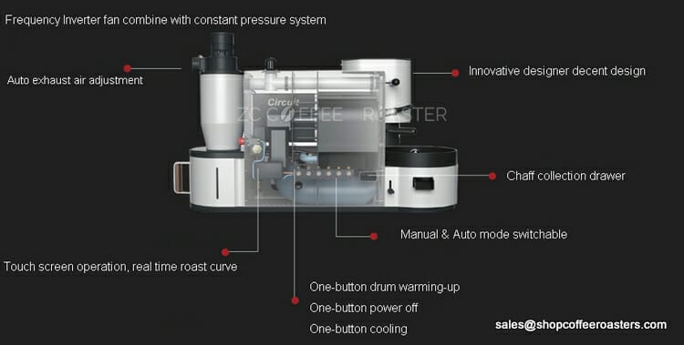 automatic 1kg coffee roasting machine