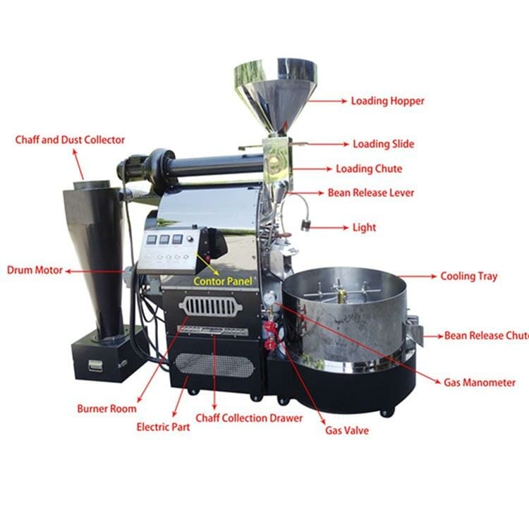 12kg gas coffee roaster