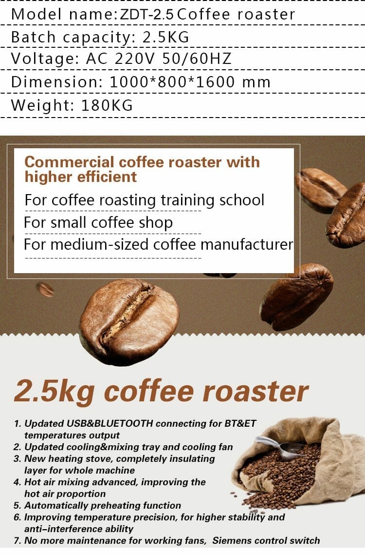 2.5kg coffee roaster for sale